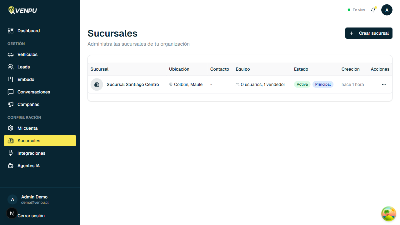 Listado de sucursales en Venpu